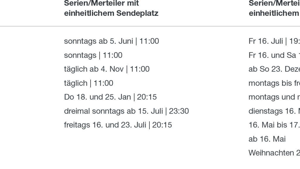 Zdf inpage kreiselement schreibweise linear