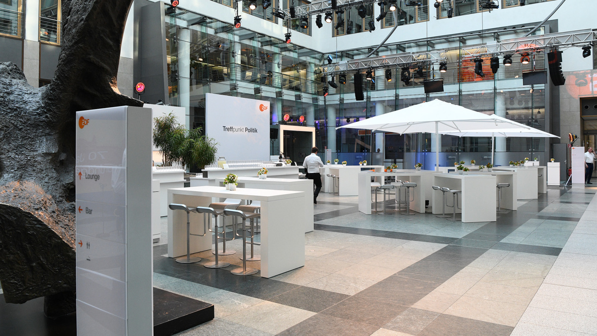 Zdf treffpunkt politik3