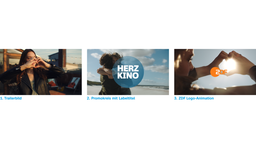 Qg imagespots label 02 ablauf 3 beispiel