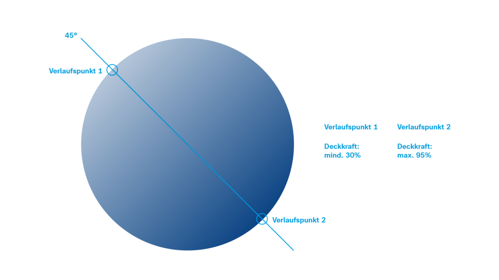 Spezifikation print kreis-colourpickung 02