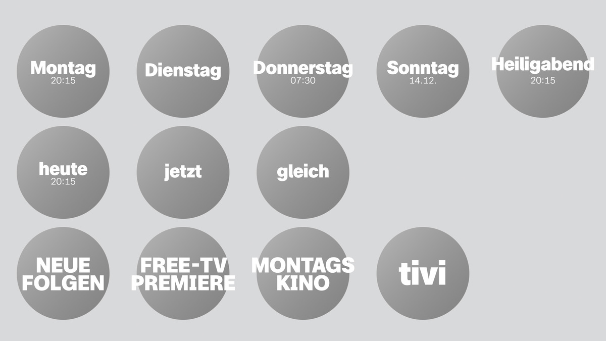 Spezifikation schreibweisen opening