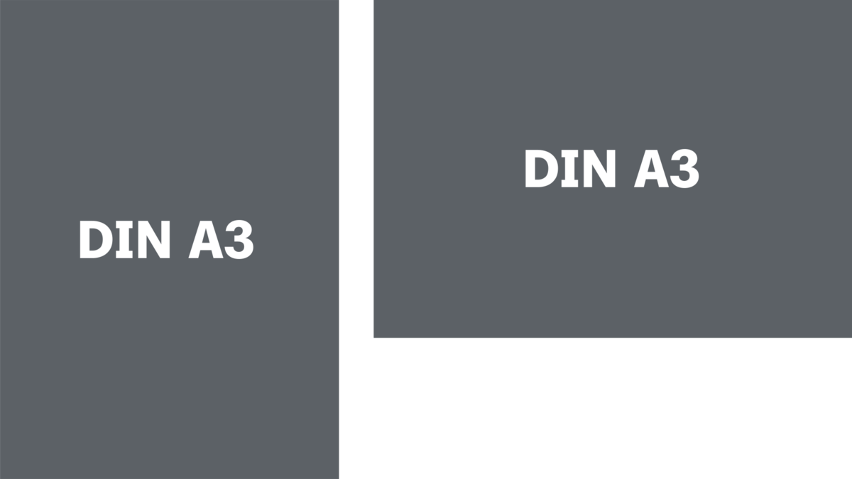 Formate presse bild-a3