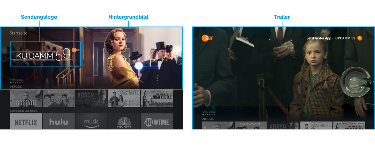 Qg amazon 01 uebersicht