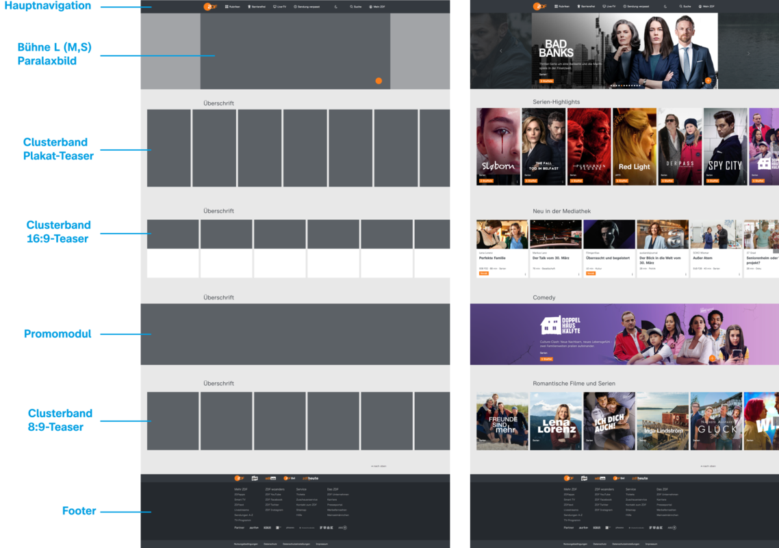 Qg zdfmediathek startseite