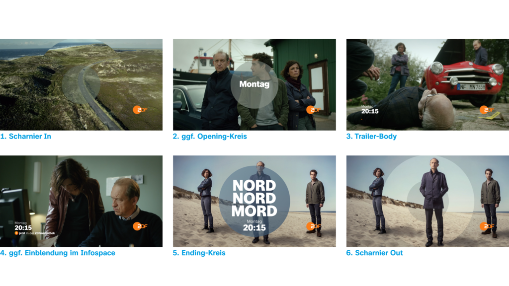 Qg trailer 02 ablauf 6 beispiel