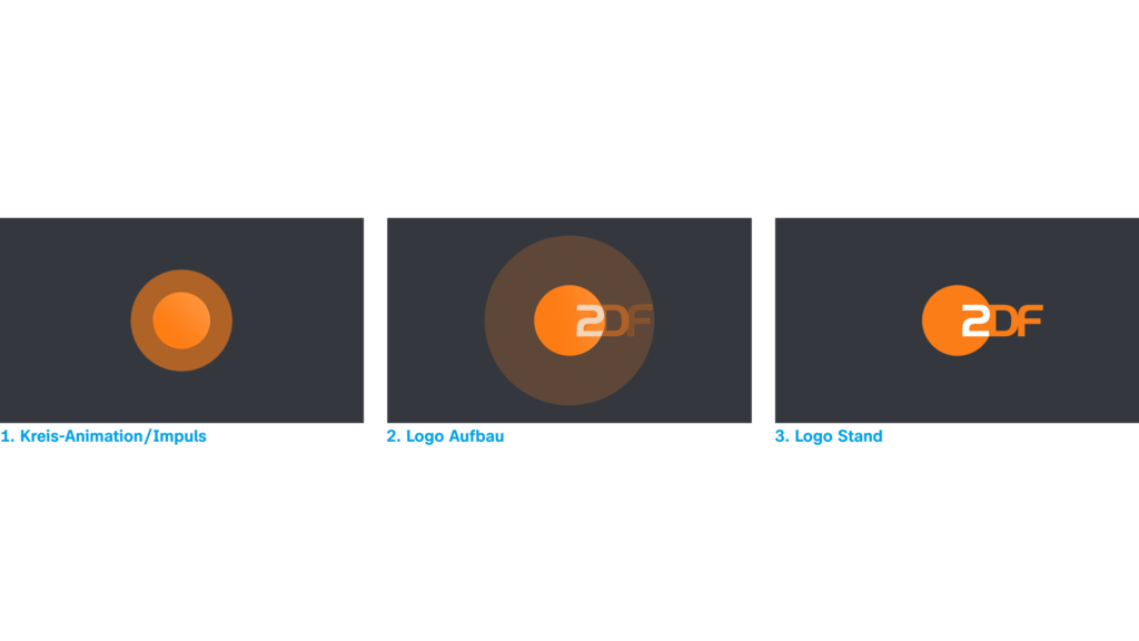 Video-branding logo-presenter