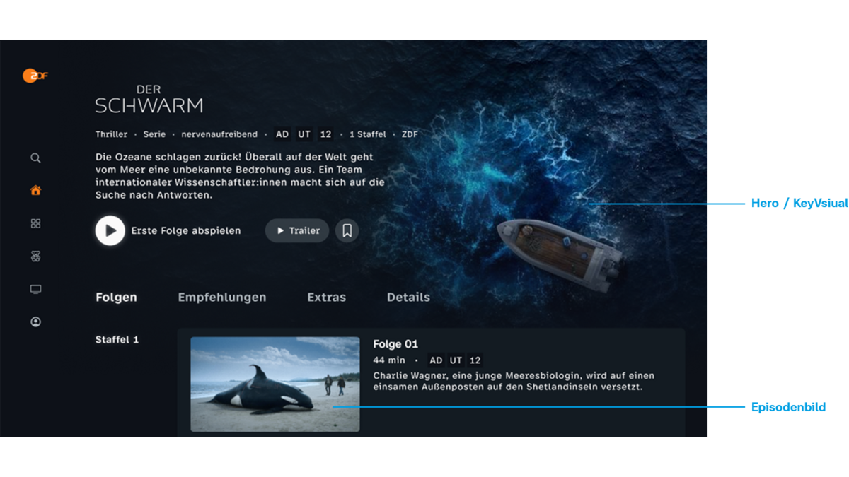 Zdf-bg mediathek bildformate