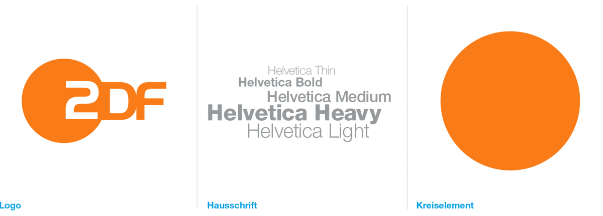 01-designkonstanten basis